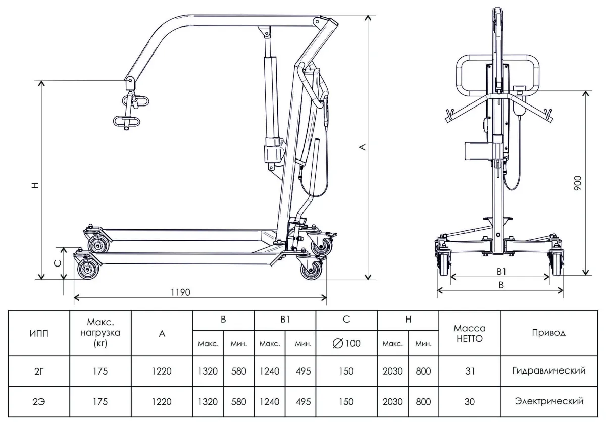 Передвижной подъемник для инвалидов - размеры