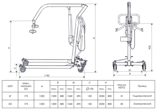 Передвижной подъемник для инвалидов - размеры